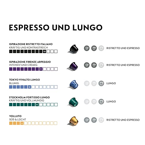 Nespresso-Kapseln Original für Espresso und Lungo im 50er Set
