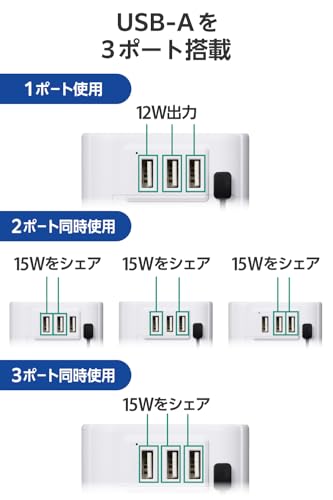 エレコム 海外 変換プラグ A/BF/O/SEタイプ USB-A 3ポート 12W 極性対応 (N極対応) ホワイト ECT-32-15A3WH