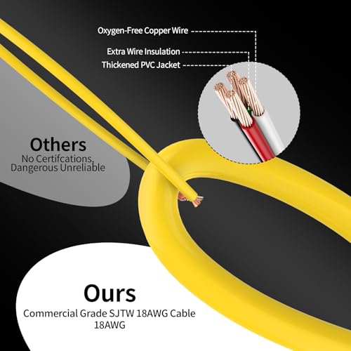 alitade 50FT LED Work Light, 50W & 5000LM Construction String Light, 5 LED Bulb Work Lights (Triple Plug) for Job Site Lighting, Construction Site, Renovation, Yard, Mine Cave with Climbing Hooks — view 5
