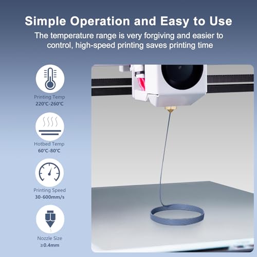 Image of IEMAI Translucent PETG Filament 1.75mm 1kg, Dual Color Gradient Indigo to White 3D Printer Filament Up to 600mm /s Rapid Printing for Lampshades Artwork & Home Decor