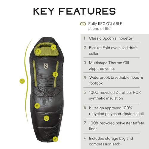 NEMO Equipment Forte Synthetic Sleeping Bag miniatura 2