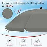 Laneetal B0F2SVP37X lato 4