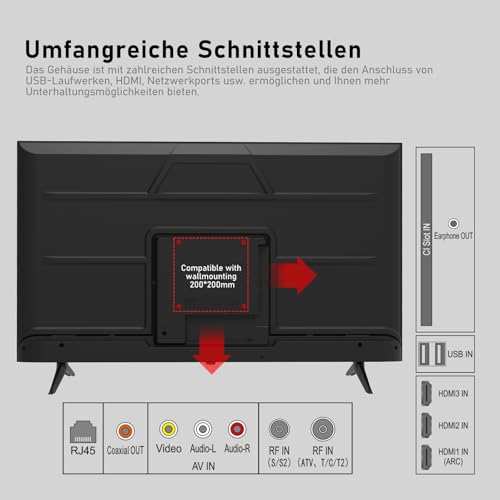 Gaming-Modus im Einsatz: PS5 auf XUW 55 Zoll mit 4K@120Hz VRR - Detailansicht von XUW 55 Zoll 4K QLED TV Test 2026 –...