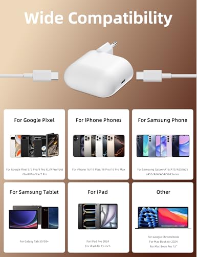 Bloc Prise et Cable Type C pour iPhone 16 et Pixel 10a, Solution Charge Rapide