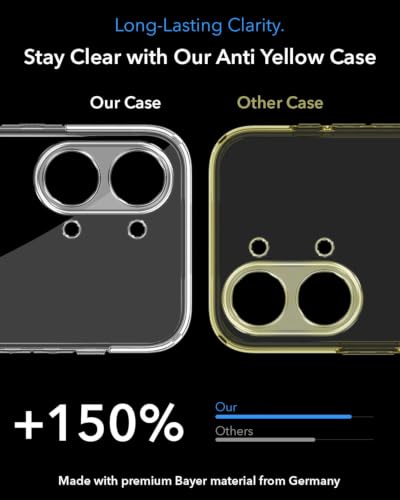 Image of Jkobi Lifetime Anti-Yellow MagSafe Compatible Clear Back Case Cover for Poco X8 Pro Max 5G (Sleek Hard Crystal | Shockproof and Camera Protection)