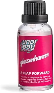 Glossenhancen Multi-Functional Car Coating – Fast Drying, Multi-Year Durability, Rain-Ready in Under 1 Hour