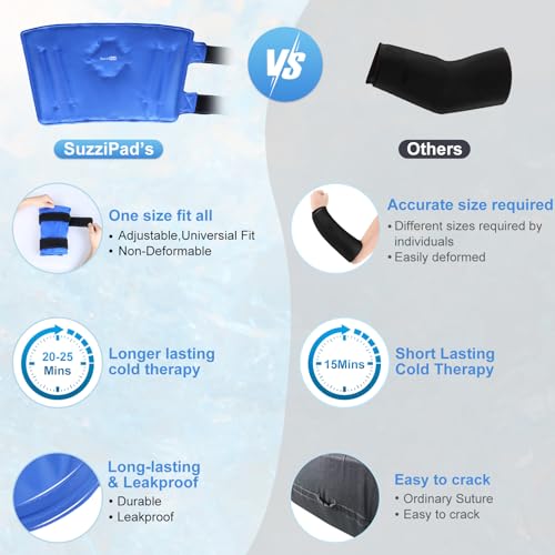 Image of SuzziPad Elbow Ice Pack Wrap - Wearable Cold Compression Sleeve for Elbow & Forearm, Reusable Ice Pack for Tennis & Golf Recovery, Blue