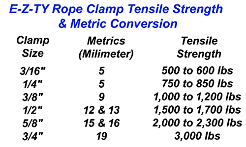 E-Z - Ty Reusable Rope Clamps - No More Tying Knots Or Splicing Rope - Slick Look - Regular And Double Ot - Single Packs (Black, 3/8" Double Ot) #TOP3