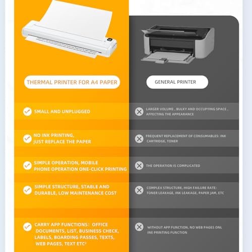 Yunseity Portable Inkless Printer, A4 Thermal Printer with, Rechargeable Battery, Wide Compatibility for School Office, Easy to Use