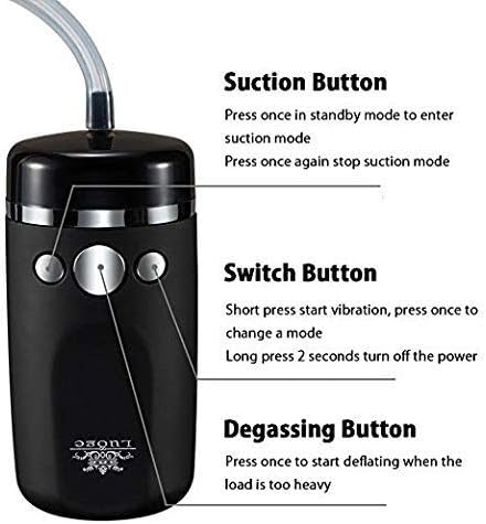 massaggiatore per uomini che succhiano