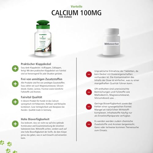 Fairvital | Vetipur Calcium 100mg aus Calciumcitrat, Futterergänzung für Hunde, 90 Tabletten, für Knochen, Zähne und Muskulatur