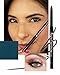 VASANTI Kajal Waterline Eyeliner Pencil - Long-lasting, Waterproof, Smudge-proof, Safe for Sensitive Eyes, Waterline Eye Liner - Opthalmologist Approved and Tested (Ice Blue)