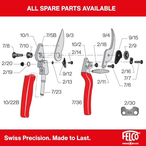 Felco 10 Cesoie Da Giardino Per Mancini (Cesoie Con Impugnatura Rotante, Per Mani Grandi, Diametro Di Taglio 25 Mm, Lunghezza 210 Mm, Cesoie) - 4