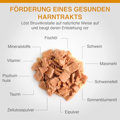 SPECIFIC® Crystal Management (FCW-P) 12 x 85 g - Nassfutter für Katzen - Trägt zur Auflösung von Struvitsteinen bei & beugt Neubildung vor - Geringer Mineralgehalt - DECHRA Veterinary Products