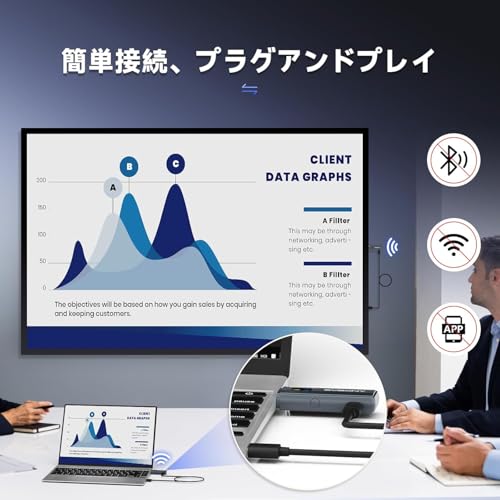 undefined SVBONY ST2 ワイヤレス HDMI送受信機セット 伝送状況を可視化 50-80m転送距離 1080P 0.06秒超低遅延 三つ変換アダプター 技適マーク認証 受信機4台増設可能 小型無線 送受信機 WIFI&設定不要 TV/PC/STB/カメラ/テレビなど対応 の商品画像 5