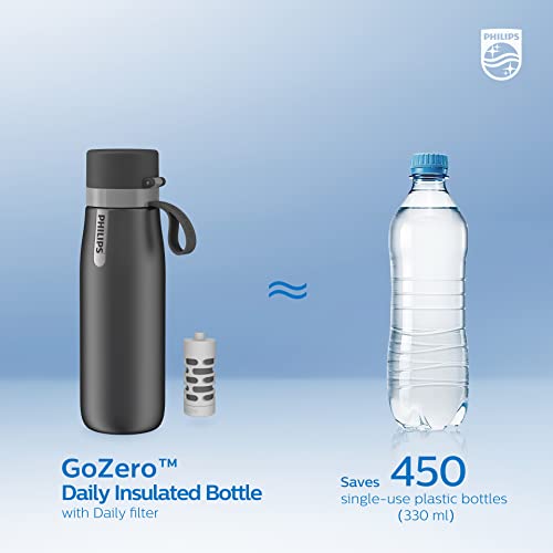 Philips Water GoZero Daily filterpatroon, 3 stuks, wit, één maat - Image 4
