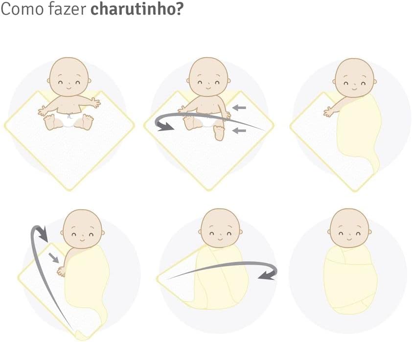 Papi Textil Cueiro Swaddle Soft Bamboo Mami 1,20M X 1,20M Contem 03 Unidades