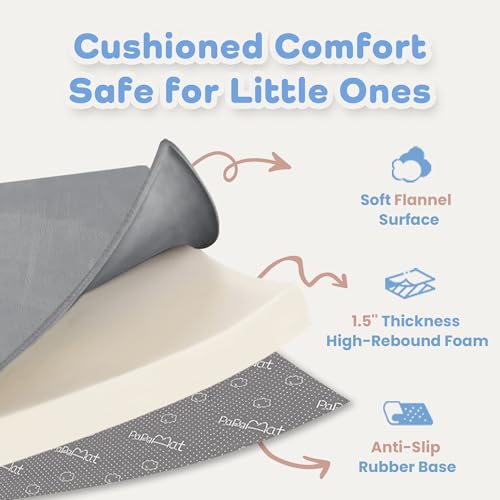 Image of 1.5 inch Thick Baby Play Mat for Floor Tummy Time, 50 inchx 50 inch Pro Soft Baby Activity Playmats Playroom, Easy Care with Non-Slip Safe for Infant Toddler Kids Crawling(Dark Grey)