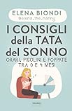 Fabbri Editori