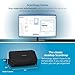 ScanSnap iX1400 High-Speed Simple One-Touch Button Color Document, Photo & Receipt Scanner with Auto Document Feeder for Mac or PC, Black
