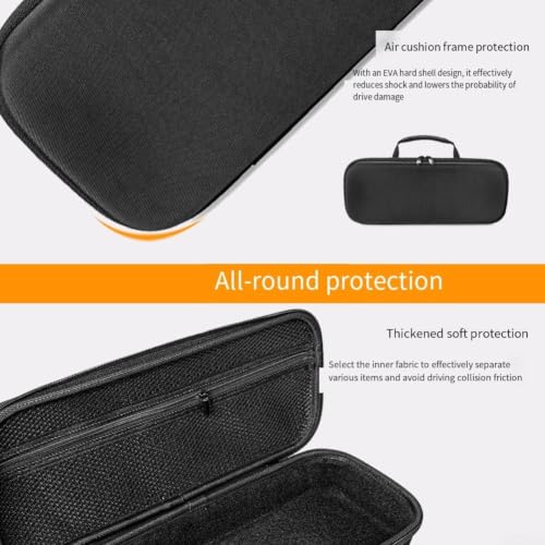 Carcasa dura de EVA rígida para la protección premium de tu GPU 4