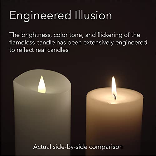 Softflame Flameless LED Candles with Remote Control, 4"x 10.3"Flickering 3D Moving Flame Battery Operated Candles in Real Wax Shell for Indoor Use, Home Decor White by Softflame - Image 4