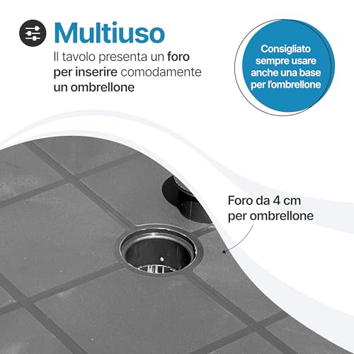 Tomaino - Tavolo Da Giardino In Plastica Quadrato - Tavolo Plastica Esterno Per 4 Posti Con Gambe Smontabili E Foro Per Ombrellone - Tavolino Da Esterno Nero - 5