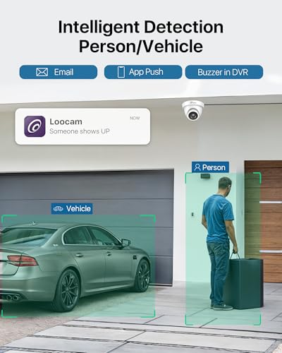 Image of Loocam Security Camera System with DVR H.265+ 8CH, 1TB Hard Drive | 2MP 1920TVL Wired CCTV Cameras 8pcs, AI Human Vehicle Detection, 24 /7 Recording, Smart Playback, Remote Access, Email Alert