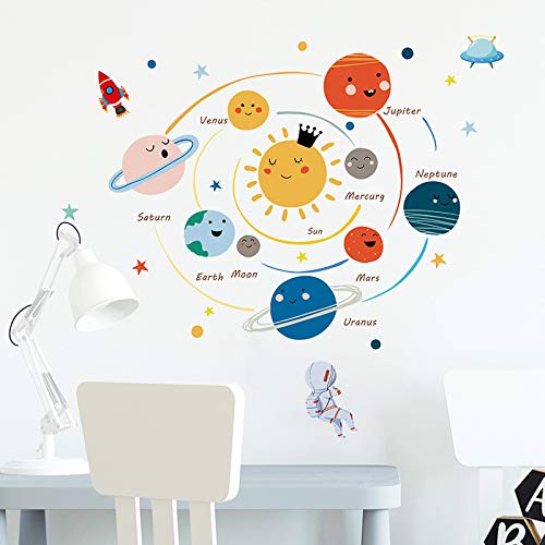 Image of Smiling Solar System Wall Stickers for Kids Room Decor Art Decal Bedroom Decorations Modern Wallpaper Boy Girl Rooms Bedroom, Self-Adhesive, Wall, 90 Cm, 1 Cms