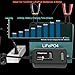 TANKPOW 14.6V LiFePO4 Battery Charger,4A Lithium Battery Chargers,12V Smart LiPO Battery Charger for Cars,Motorcycles,Golf Trolley,UAV,Fishing Boat and Deep Cycle Batteries(ETL Listed)