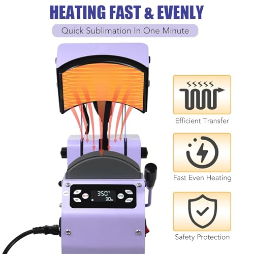 Máquina termofijadora automática para gorras 2 en 1 miniatura 4
