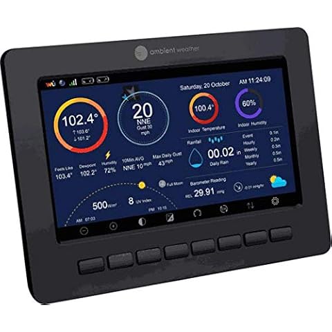 Ambient Weather WS-2000-CONSOLE Console Only, Compatible with WS-2000, WS-1900, WS-2902 Series Cover