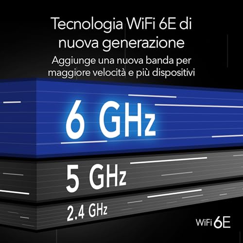 Router Nighthawk Tri-band WiFi 6E (RAXE300) funzioni di sicurezza, velocità Gigabit AXE7800 Wireless (fino a 7,8 Gbps), nuova banda da 6 GHz, 8 flussi coprono fino a 185 m2, 40 dispositivi - Router - Immagine 6