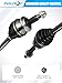 TAUTOY 4341042280 434200R042 2 PCS Front CV Axle Shaft Assembly for Toyota RAV4 2013 2014 2015 2016 2017 2018,Driver and Passenger Side,#4341042281 434200R021 66-5299 66-5446 NCV69010 NCV69080
