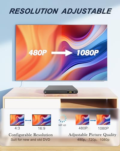 GAONAWAY Odtwarzacz DVD do telewizora, odtwarzacz dysk 1080P HDMI z pilotem, Wejście USB i złącze HDMI/AV, domowy odtwarzacz DVD obsługujący NTSC/PAL