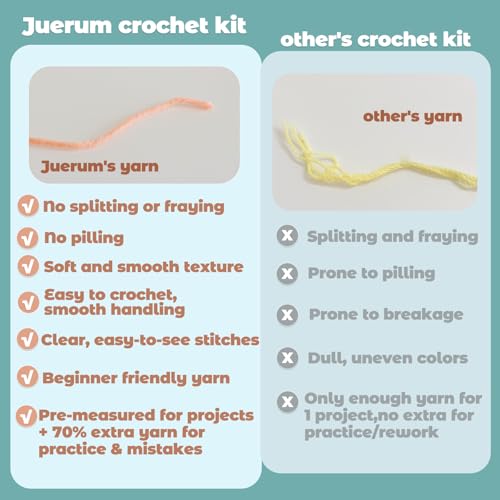 Image of JueRum Pig Crochet Kits for Adult,Amigurumi Advanced Crochet Animals Kit with Step-by-Step Video Tutorials, Learn to Crochet Pig Animals Knitting Kit for Adult Crochet Gifts