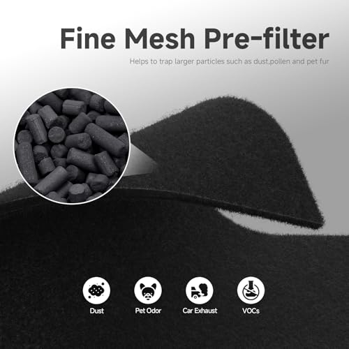 Image of 2 Packs 45i Replacement Filters for BreatheSmart 45i & Flex BH400 Air Purifi-er, Part # B4-Fresh & # FL40-Silver-Carbon, Includes 2 Pre-Filters