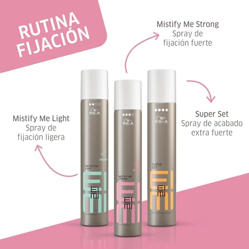 Miniatura 4 de Wella Professionals EIMI Sprays