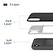 DesignSkin iPhone X Case, [Slider] [Sliding Card Holder Slot] Extreme Heavy Duty 3-Layer Bumper Protection Shock Absorption Shockproof Wallet Cover with Card Holder Case for iPhone X - Matte Black