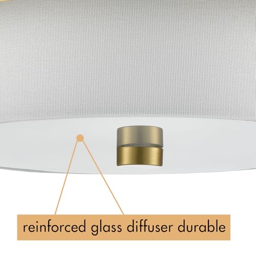 Image of YUBOLE Mid-Century 2-Light Gold Ceiling Light Flush Mount with Linen Shade