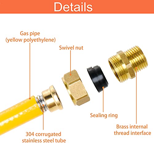 Kinchoix 70Ft 1/2'' Natural Gas Line Gas Tubing Pipe Kit For Construction Heaters Ng Appliance Propane Equipment With 2 Male Fittings #TOP3