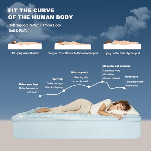 Image of BEDLORE Full Mattress Topper, Thick Pillow Top Pad for Back Pain Relief, Soft Mattress Cover with Deep Pockets 6-15 inch
