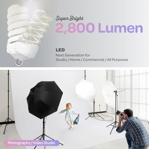 La mejor comparación de Iluminación LED profesional del mes. 8 Imagen adicional