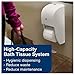 Tork Twin Toilet Paper Roll Dispenser White T26, High Capacity, Elevation Range, 6.5