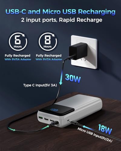 Image of Portable Charger Power Bank 50000mAh, USB-C PD 30W Fast Charging, High Capacity External Battery Pack for Camping, Portable Phone Charger for iPhone 17 /16 /15 /14 /13 /12 /11 Samsung Android (White)