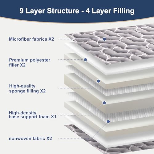 Opiniones de Futones comprados en linea. 12 Imagen adicional