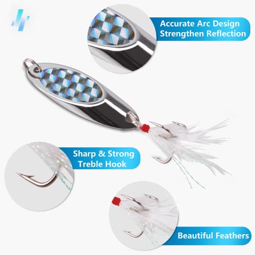 Fishing Spoons Lures - Image 2
