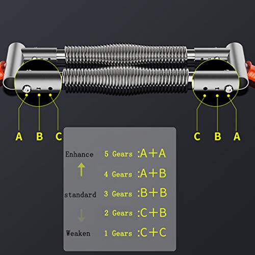 FAPROL Power Twister Allenamento Muscolare