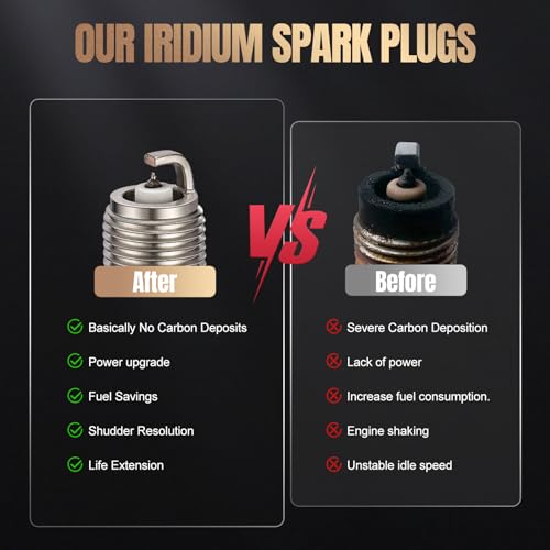 Image of Set of 6 Iridium Spark Plugs 4504 Compatible with Dogde Dakota Durango Nitro Ram 1500 Commander Grand Cherokee Liberty Raider 3.7L 4.7L V6 V8 Engine Replacement for PK20TT 4504 Spark Plug