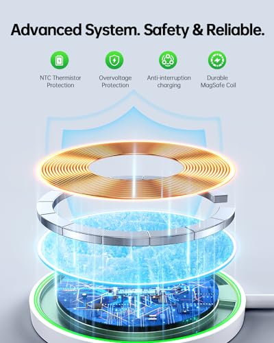 Induktive Ladestation Kompatibel mit Magsafe Ladegerät, 15W Magnetische Wireless Charger Pad Kompatibel mit Apple Ladestation, Schnelles Kabelloses Handy Ladestation Kompatibel mit iPhone und Airpods – Bild 6